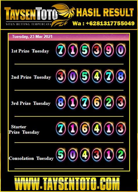 DATA PENGELUARAN TOGEL SGP TAHUN 1987 SAMPAI .